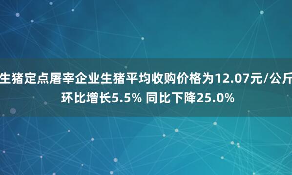 生猪定点屠宰企业生猪平均收购价格为12.07元/公斤 环比增长5.5% 同比下降25.0%