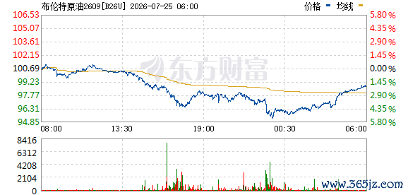 R图 B26U_0