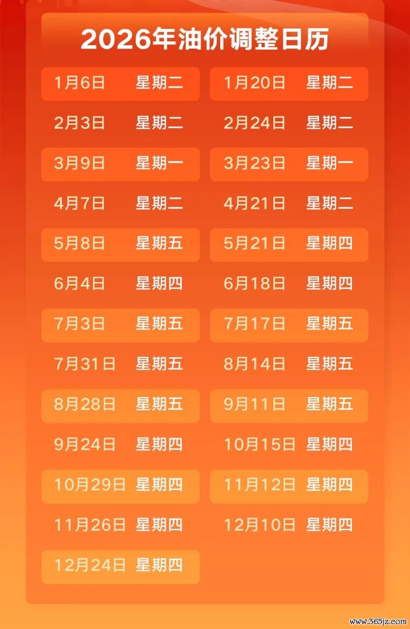 （文中涨幅仅为机构测算预测，最终调价幅度以官方发布为准）