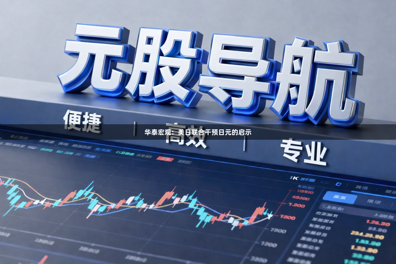 华泰宏观：美日联合干预日元的启示