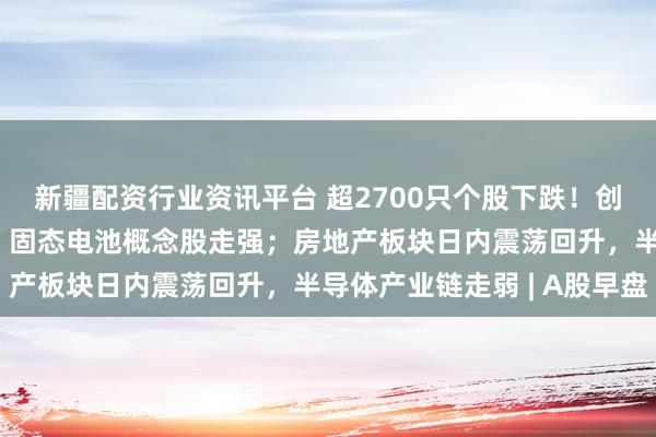 新疆配资行业资讯平台 超2700只个股下跌！创新药、CRO、机器人、固态电池概念股走强；房地产板块日内震荡回升，半导体产业链走弱 | A股早盘
